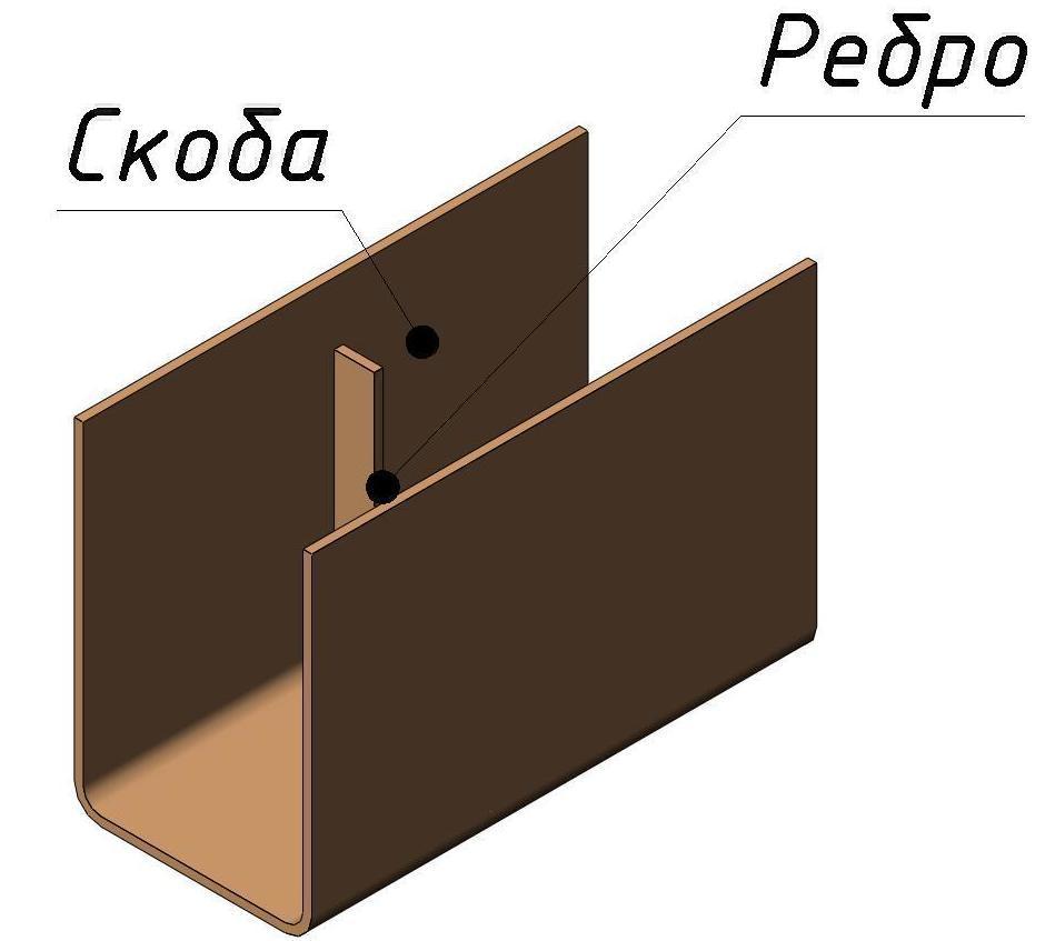 Опоры хомутовые корпусные типа КП