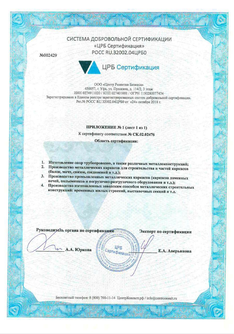 сертификат - Приложение 1 к сертификату соответствия